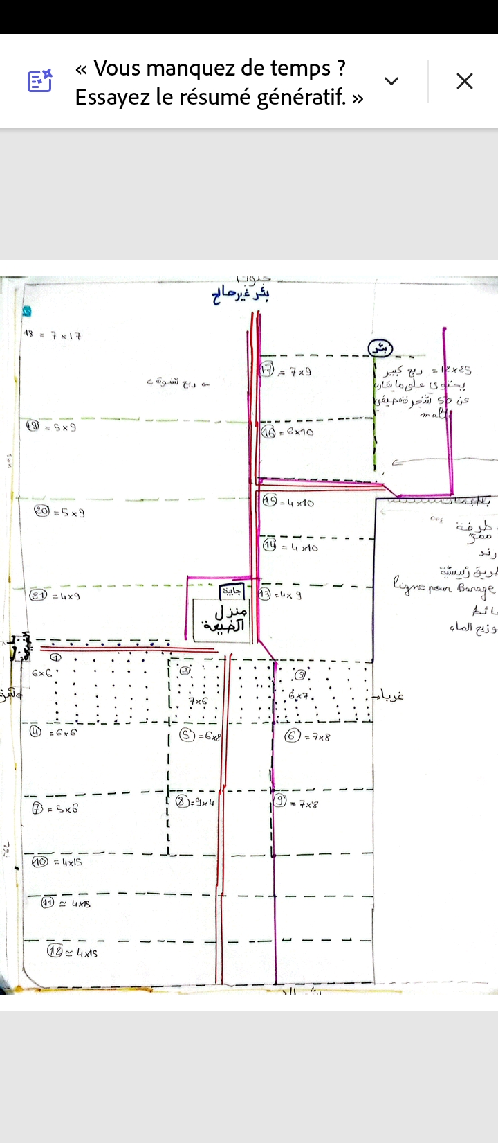 Vente Autre - Tunisie