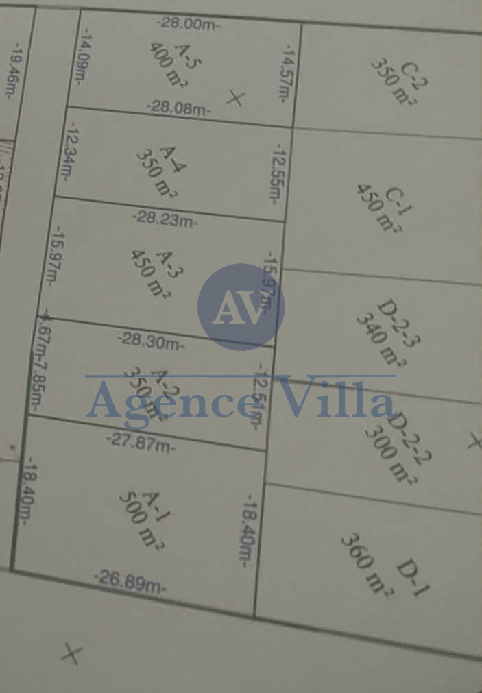 Vente&nbsp;Surfaces - Tunisie